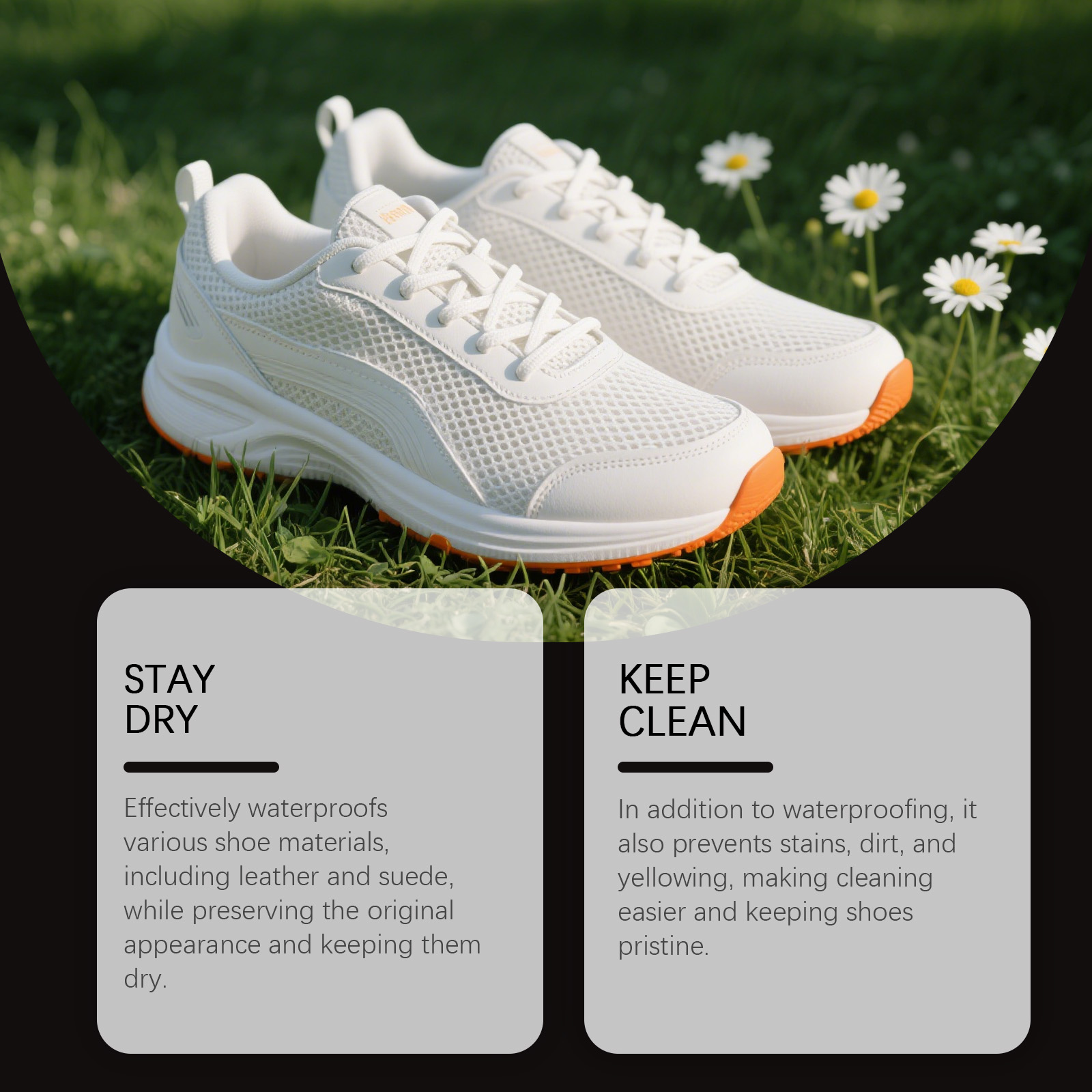 Water Repellent Spray 100ml Fo - Sneaker Care Protective Spray avis et prix